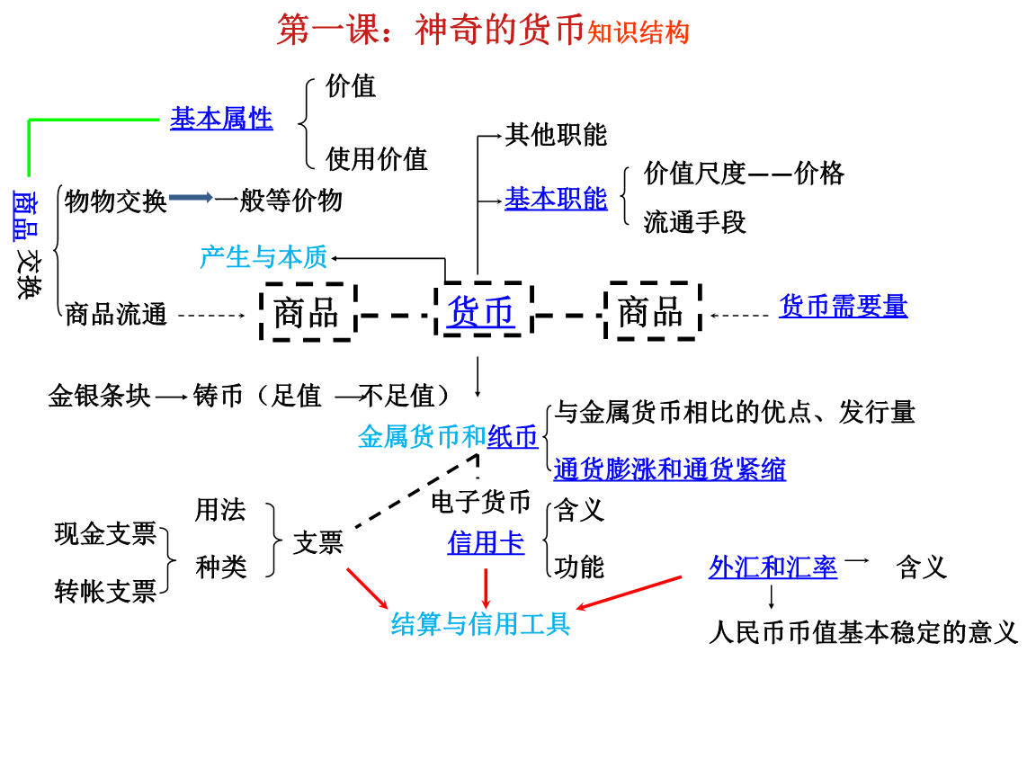 三亿体育官网_餐饮老板必须重视的9件事
