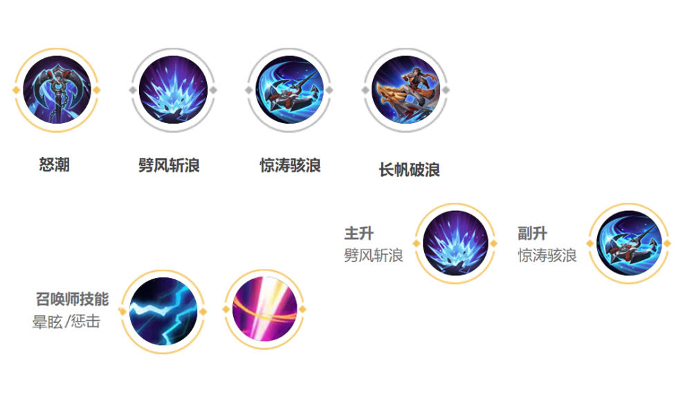 周杰伦MV御用女郎任像偶像剧主角 借J女郎身份发光“三亿体育官网”