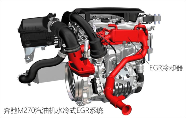 【三亿体育】青椒胡萝卜肉丝的做法