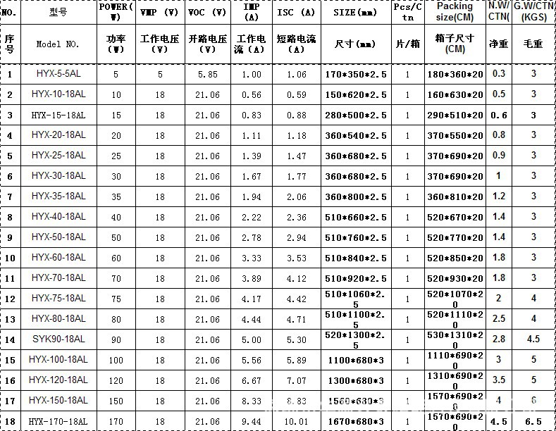 使命召唤手游精英测试服更新爆料 皇家之战暂不开放|三亿体育(图3) 三亿体育官网